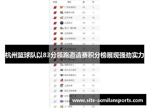 杭州篮球队以83分领跑邀请赛积分榜展现强劲实力